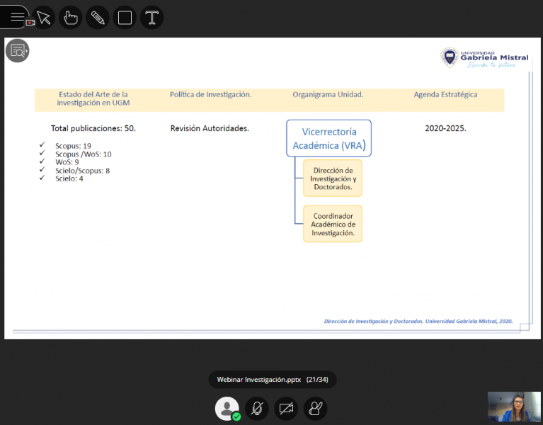 Foto 3 de 4: UGM presenta lineamientos de Vinculación con el Medio e Investigación en un Webinar