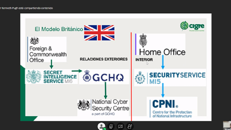 Foto 4 de 7: Seminario online de Ingenierías UGM abordó aspectos de ciberseguridad en Chile y el mundo