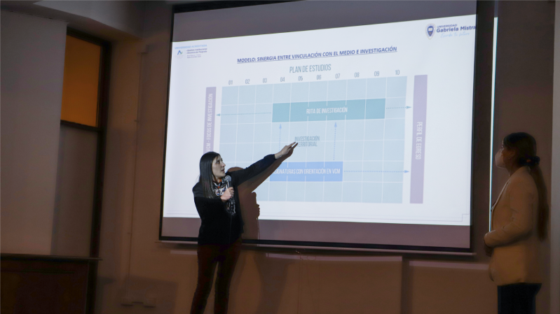 Foto 4 de 14: Áreas de Investigación y Vinculación con el Medio realizaron jornada académica destinada a generar sinergias