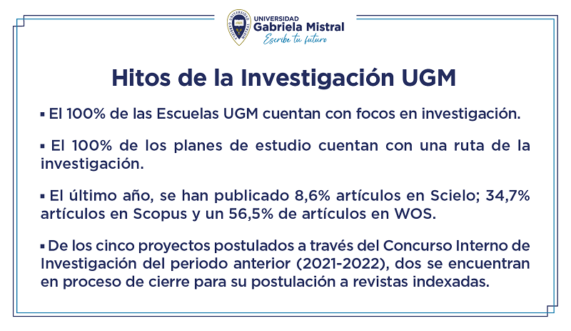 Imagen de la noticia: UGM lanzó Concurso Interno de Proyectos de Investigación 2022-2023