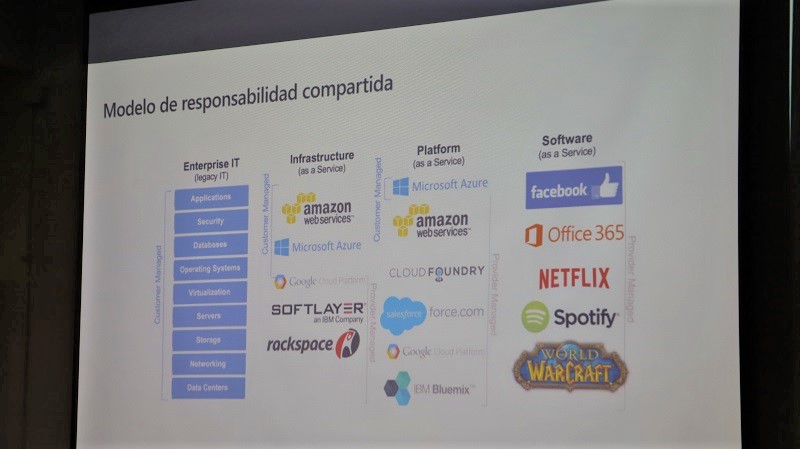 Foto 6 de 13: Universidad Gabriela Mistral recibió la Microsoft Student Summit