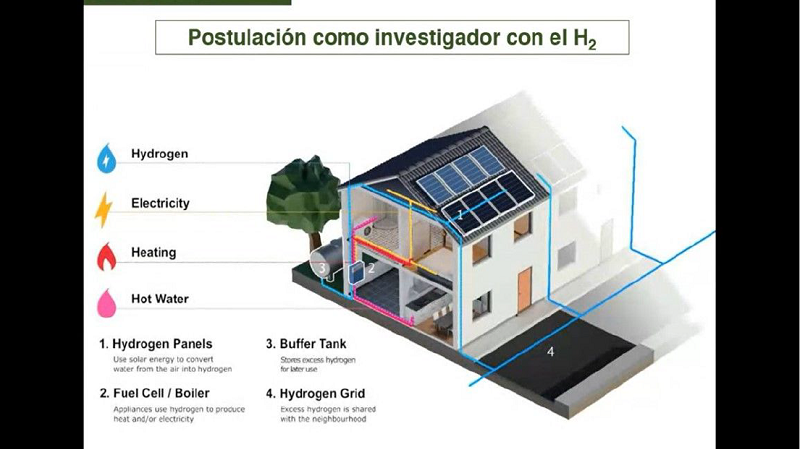 Foto 3 de 15: Proyectos de académicos y estudiantes la Escuela de Negocios y Tecnología UGM obtienen 1er y 3er lugar en Bootcamp Internacional