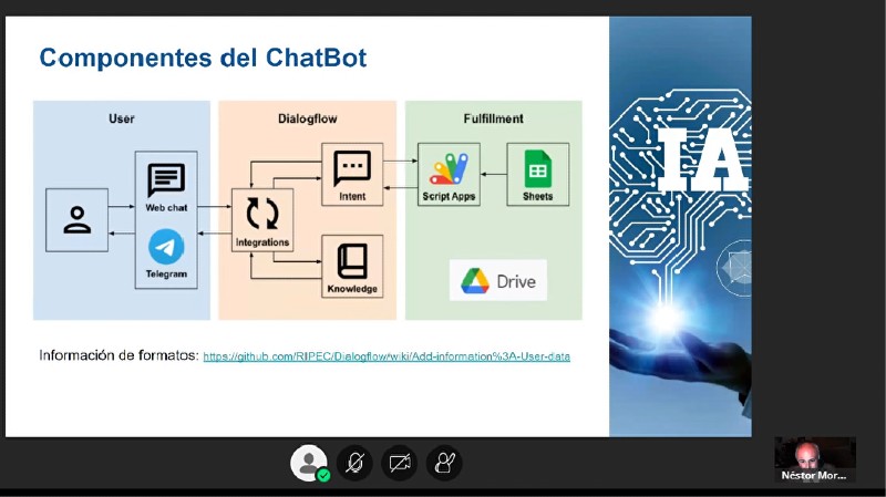 Foto 3 de 5: Escuela de Ingenierías y Tecnología realizó masterclass sobre Inteligencia Artificial