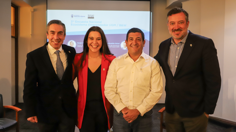 Foto 7 de 7: Tercera Encuesta Nacional Ecosistema Emprendedor UGM/B&W: 69% de chilenos cree que no accederá a financiamiento para emprender
