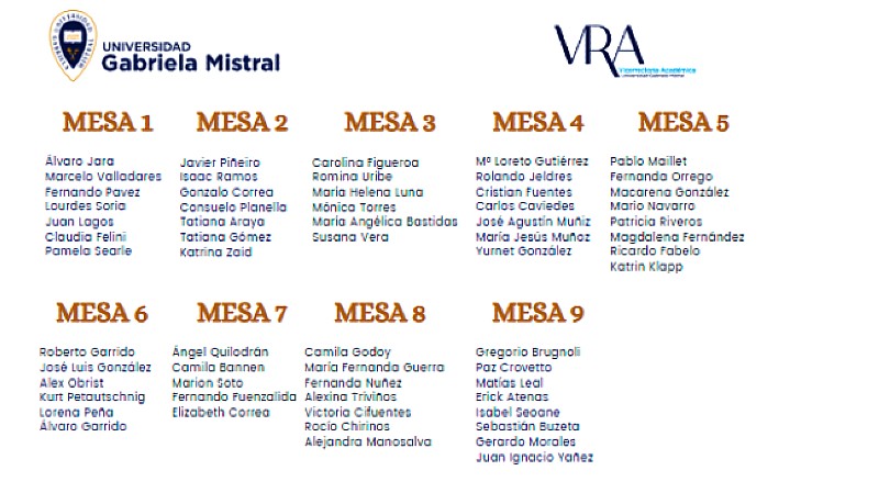 Imagen de la noticia: Universidad Gabriela Mistral realizó Claustro Académico 2023 con foco en acompañamiento integral del estudiantado