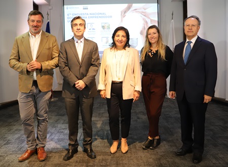 VI Encuesta Ecosistema Emprendedor UGM / B&W: Radiografía al acceso al crédito en Chile