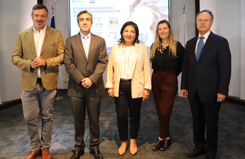 Imagen de la noticia: VI Encuesta Ecosistema Emprendedor UGM / B&W: Radiografía al acceso al crédito en Chile