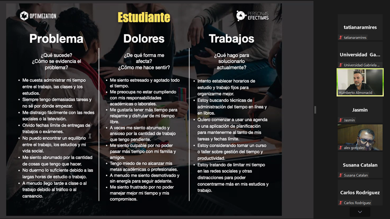 Imagen de la noticia: Desarrollo Profesional UGM organizó talleres de autocuidado, de potenciamiento en empleabilidad y gestión del tiempo para estudiantes y egresados