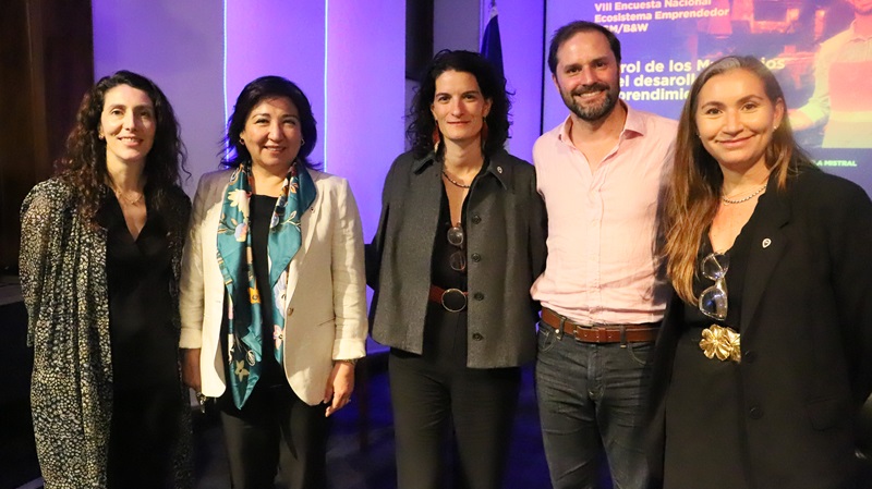 Imagen de la noticia: VIII Encuesta Ecosistema Emprendedor UGM/BW: 89% cree que apoyo del alcalde al emprendimiento puede reducir desempleo