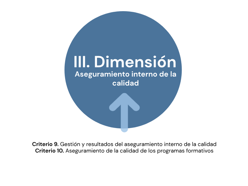 Foto 3 de 5: Acreditación Integral