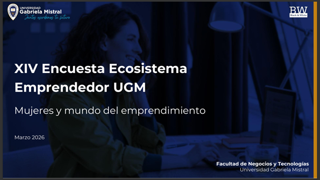 Imagen de la noticia: XIV Encuesta Ecosistema Emprendedor UGM: 41% de mujeres en Chile ha debido pausar su emprendimiento por razones familiares