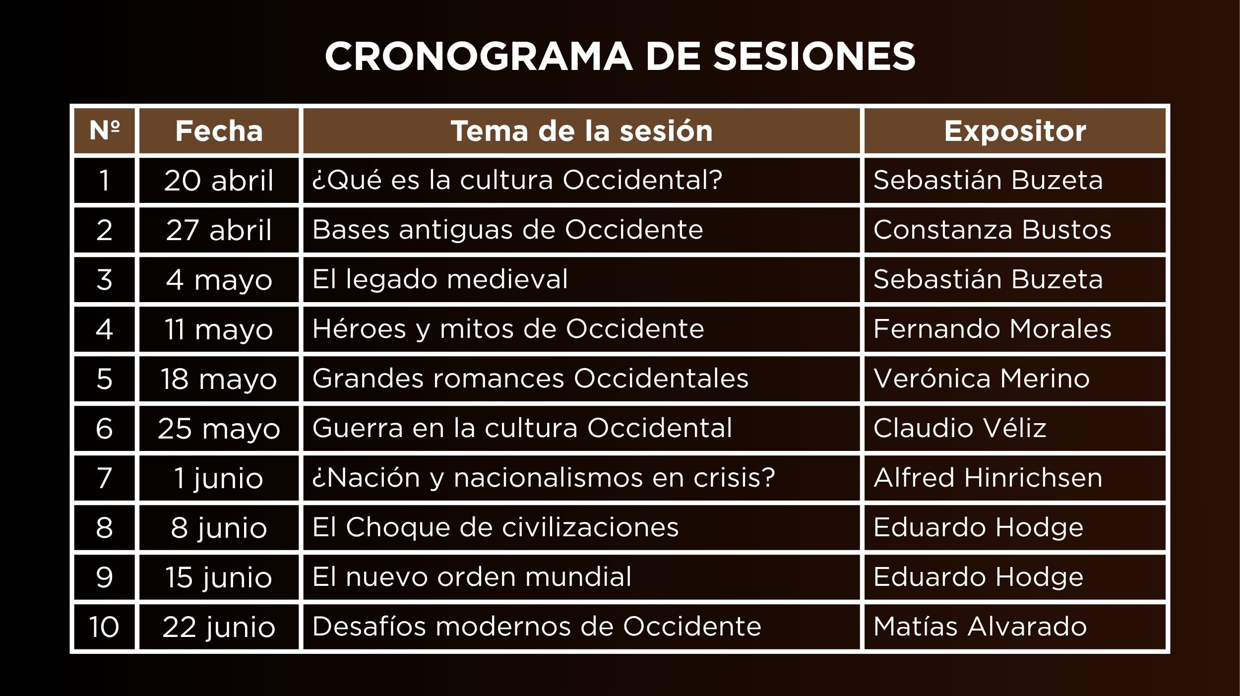 Imagen de la noticia: Escuela Plateada de Humanidades: UGM abre curso de Cultura Occidental pensado para personas mayores
