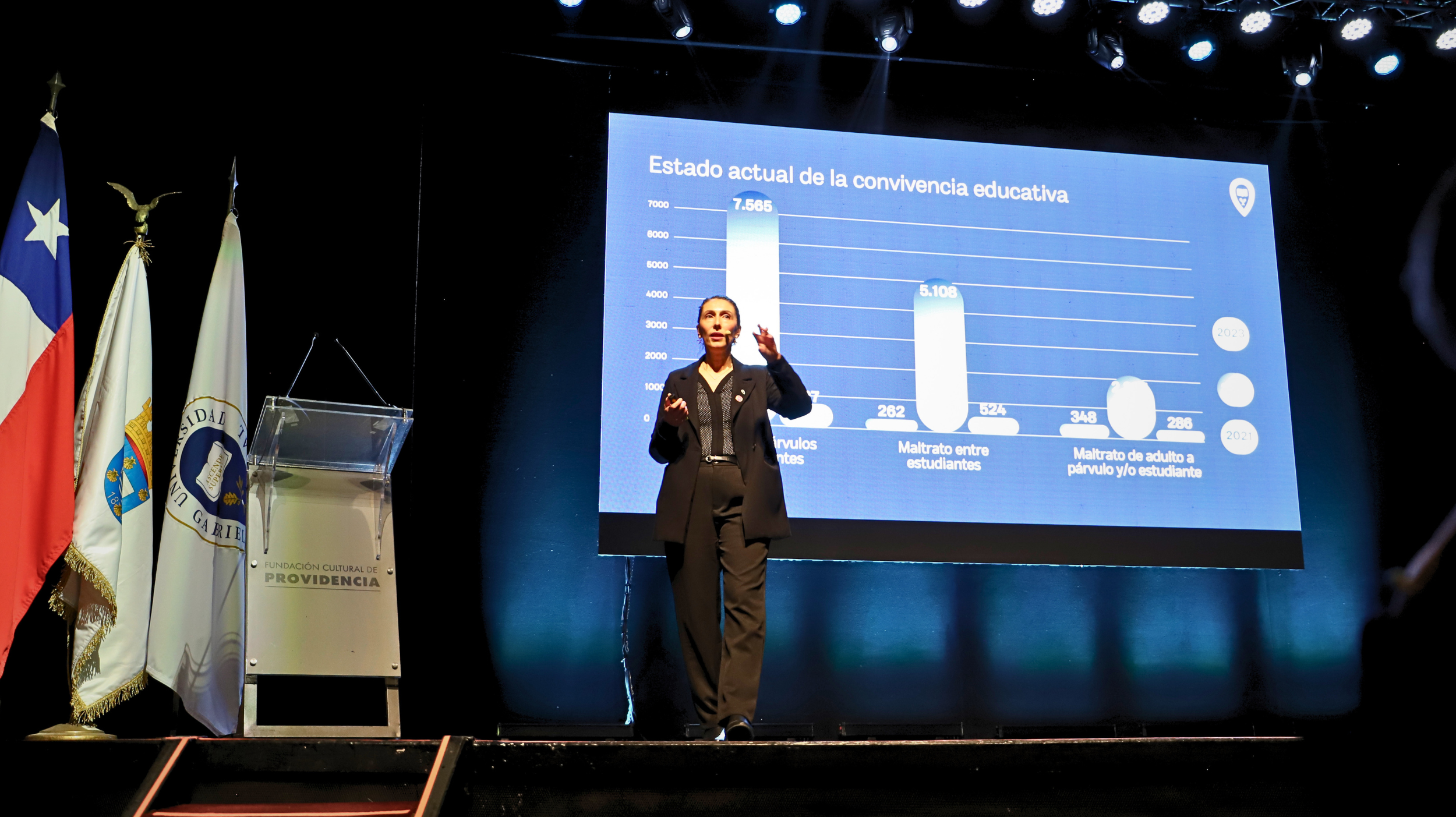 Imagen de la noticia: Con más de 2 mil participantes: UGM y CDS de Municipalidad de Providencia realizaron seminario sobre convivencia escolar